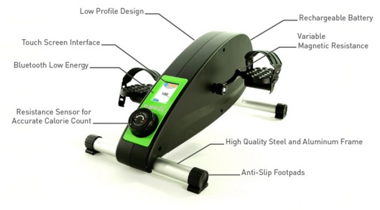 benefits of cycle machine