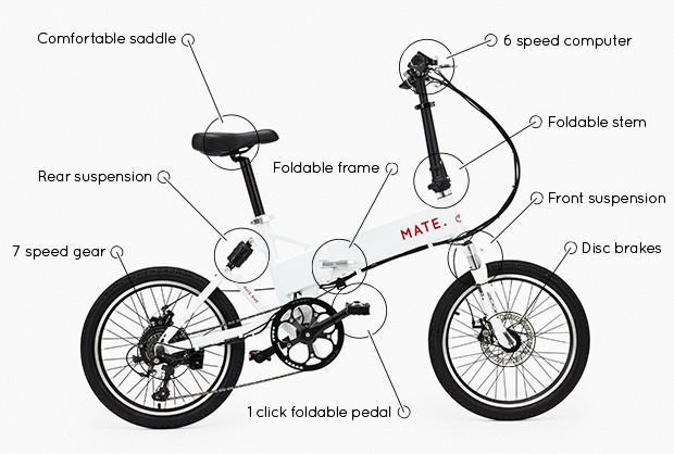 mate-ebike-carac