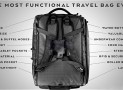 This Compact, Weatherproof Luggage System Is Smaller Than a Carry-On