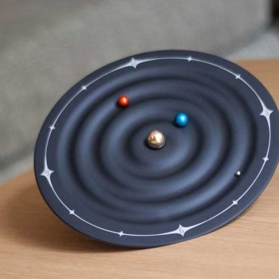 Orbit Planet Clock