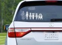 Star Wars Characters Car Decals